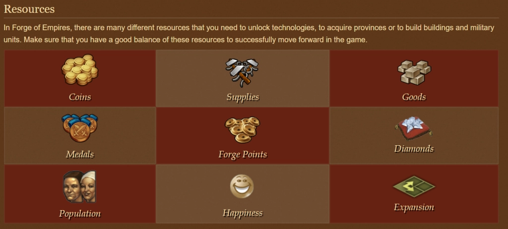 City Building and Resource Management | Forge of Empires: Build a City