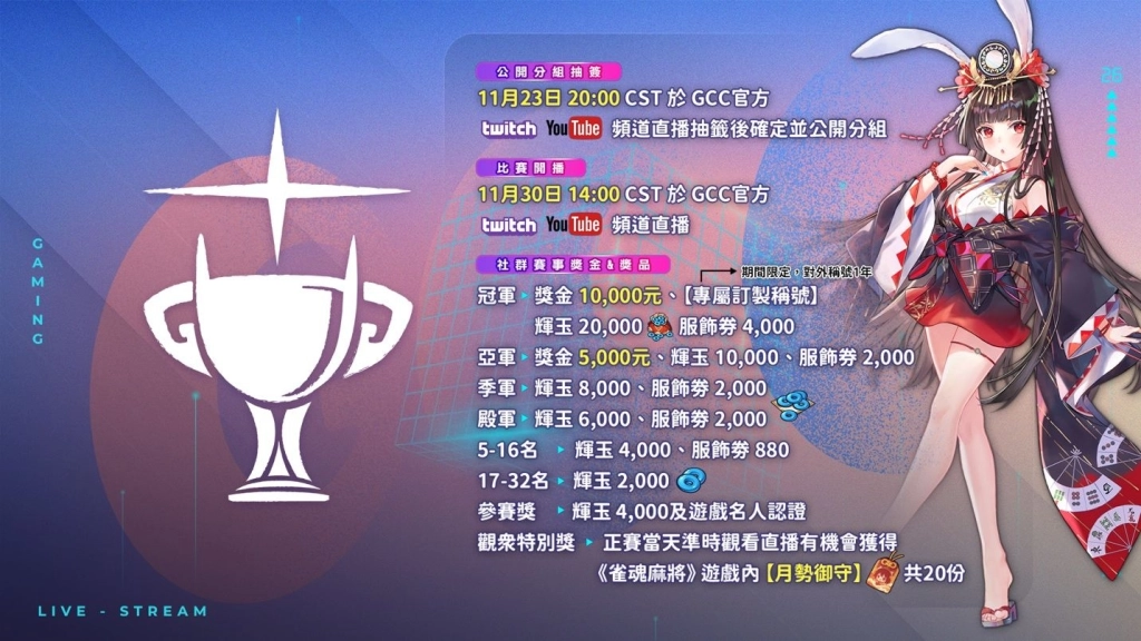 A screen shot of a computer screen

AI-generated content may be incorrect.