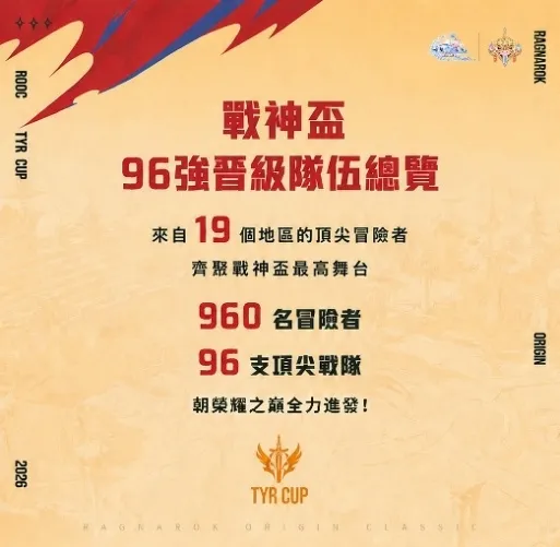 亞洲最大 MMO 競技盛事落幕!《RO仙境傳說:愛如初見 Classic》戰神盃冠軍誕生 曼谷總決賽熱血直擊 image14