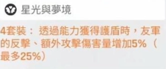 星光與夢境