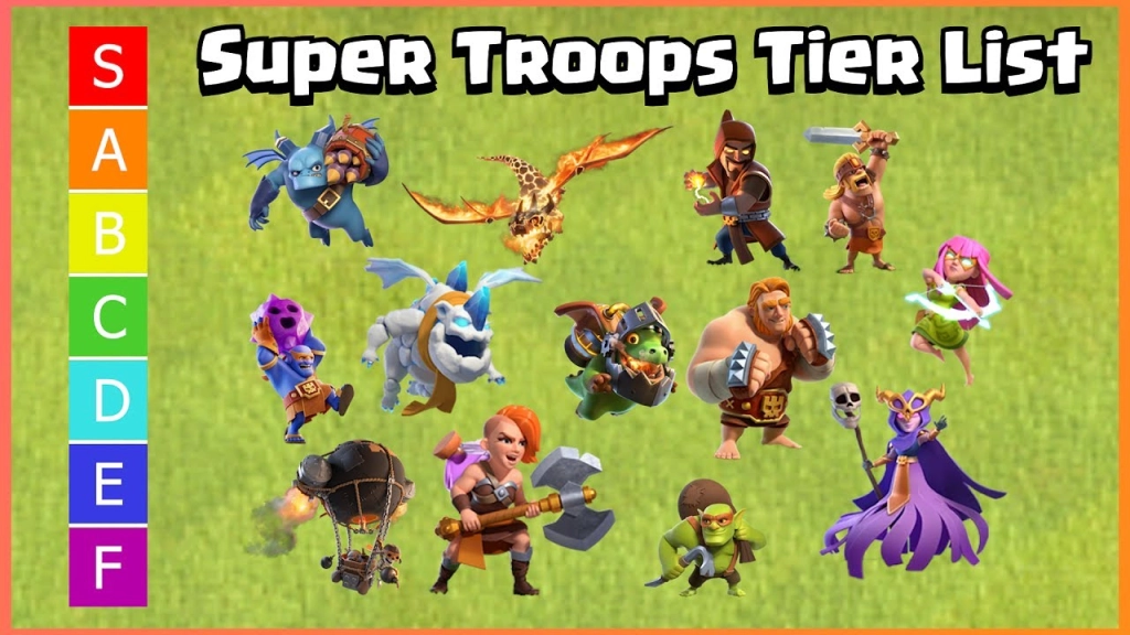 Clash of Clans Troops Tier List ล่าสุด เหล่ายูนิตทั้งบุกและป้องกันที่ดีที่สุด
