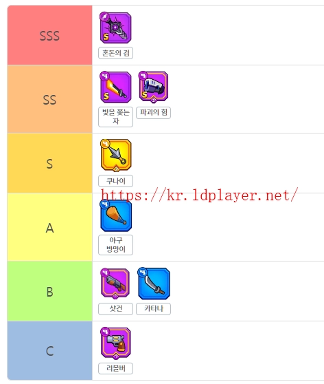 [공략] 탕탕특공대 무기 티어 등급표 및 합성 조합표 공략