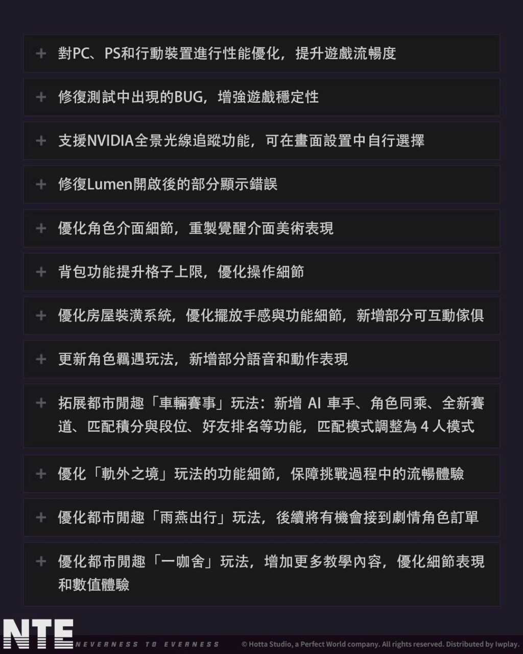 超自然都市開放世界RPG《異環》宣布將於4月29日多平台同步上市