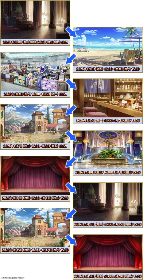 《FGO》繁中版「CBC2025 查理曼的Montjoie.騎士道!」舉辦