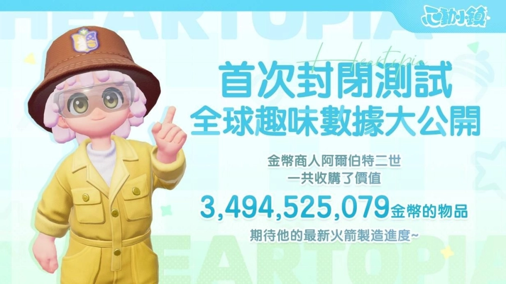 《心動小鎮》12月11日展開【最終測試】！獲得限定時裝的最後機會