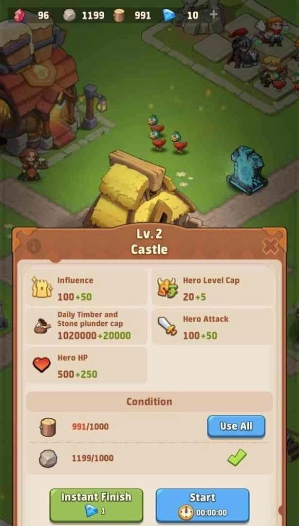 Prioritize Core Upgrades Prioritize Core Upgrades