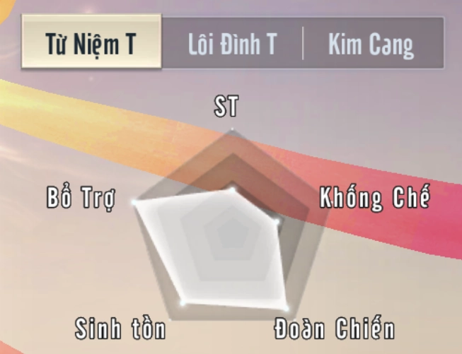Trấn Ma Khúc Mobile: Review môn phái - hướng dẫn lựa chọn nghề phù hợp