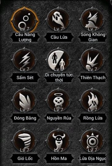 MU Lục Địa VNG: Tổng quan về Class và cách chọn Class phù hợp