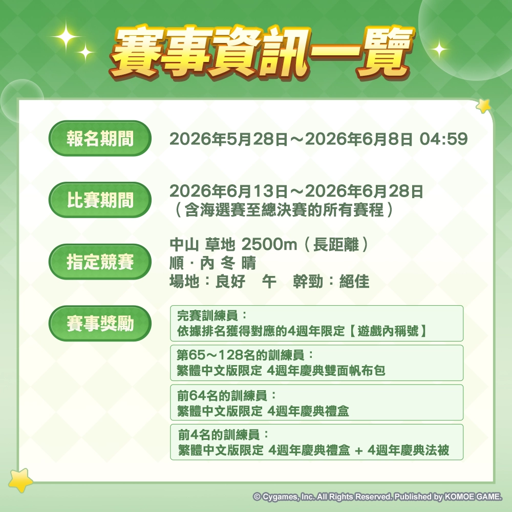 《賽馬娘Pretty Derby》繁體中文版4週年慶典大賽現已開幕！