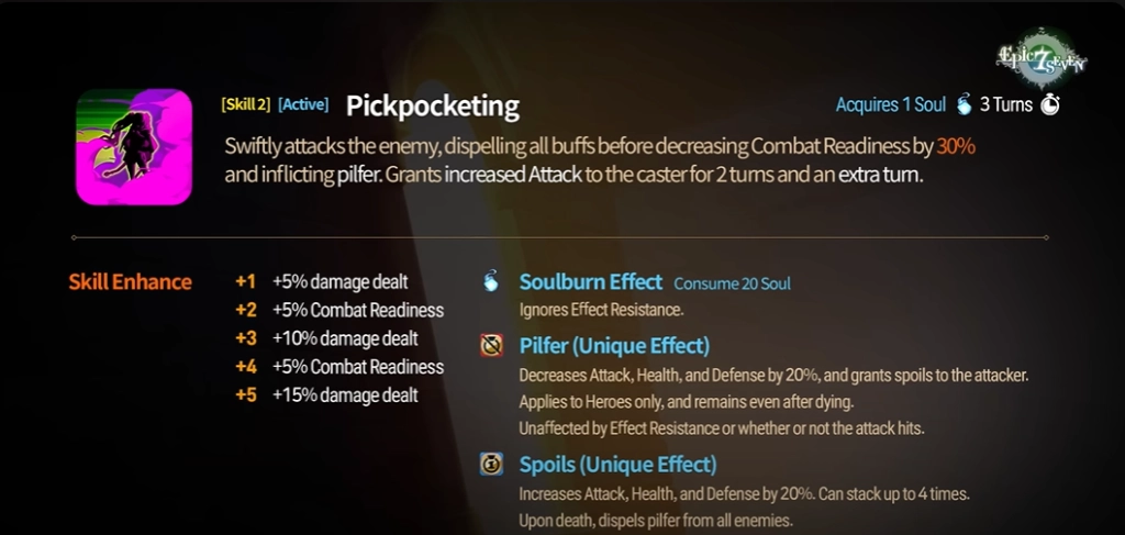 Epic Seven Limited Character Rinak Guide 3