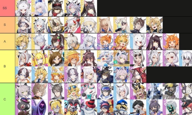 Cat Fantasy (SEA) TierList PVE & PVP ตัวละครน่าปั้น!! ตัวไหนเก่งแบกทีม