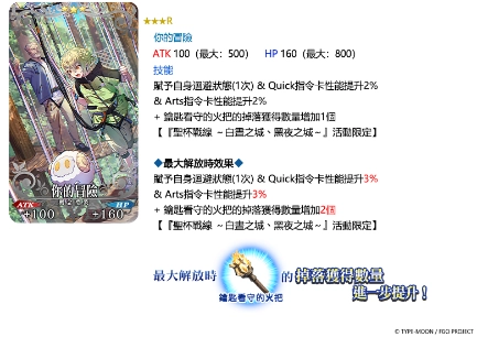 《FGO》繁中版「聖杯戰線 ～白晝之城、黑夜之城～」舉辦  全新從者「托勒密」登場，一同揭開特異點的真相！
