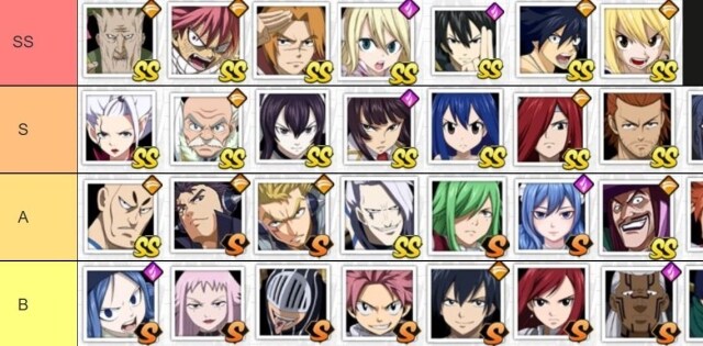 【ไกด์เกม】Epic Magician: 100y Quest แนะนำ TierList ตัวละครน่าปั้น ตัวไหนเก่งแบกทีมช่วงต้นเกมท้ายเกม เก่งมากใช้ได้ยาวๆ