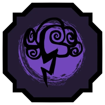 Roblox Shindo Life Bloodline Tier List 2025 November for the Best Bloodlines