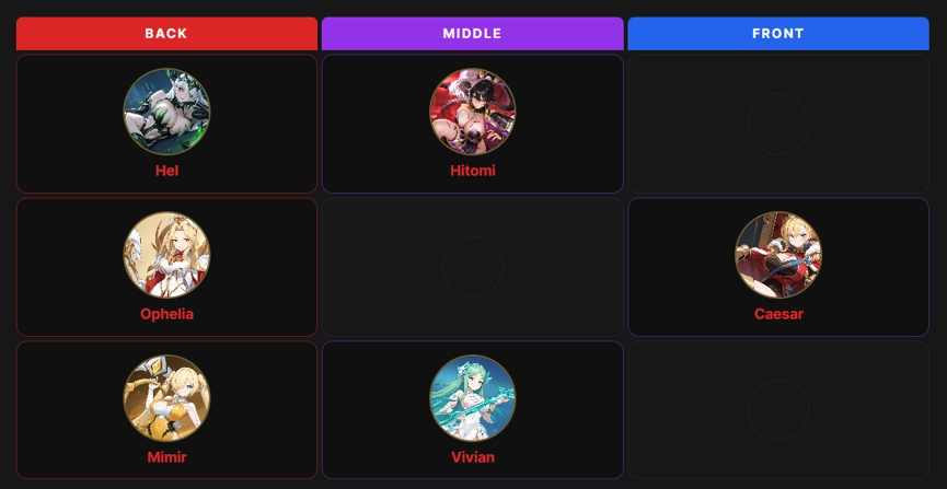 Best Teams for Mimir