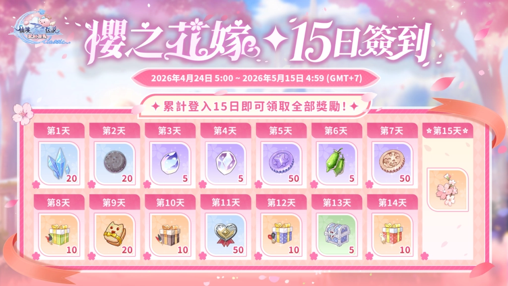 《RO仙境傳說：愛如初見 Classic》「櫻之花嫁」版本今日上線