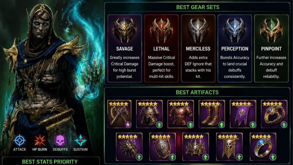 Best Gear & Artifact Sets for Vallaryn the Equalizer