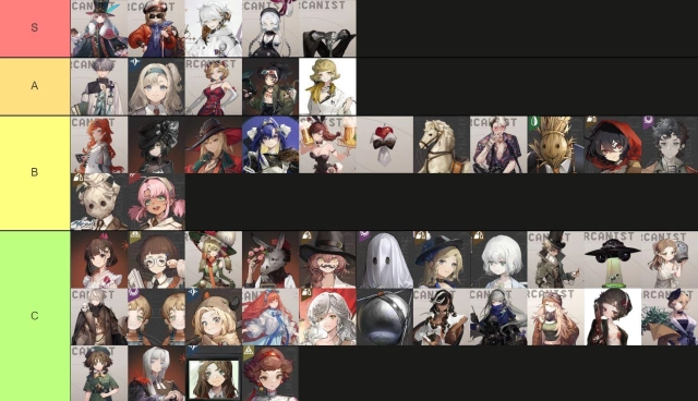 Reverse: 1999 (Global) Tier List ตัวละครทีควรหาติดไว้ในไอดีน่าปั้น!! (มือใหม่)