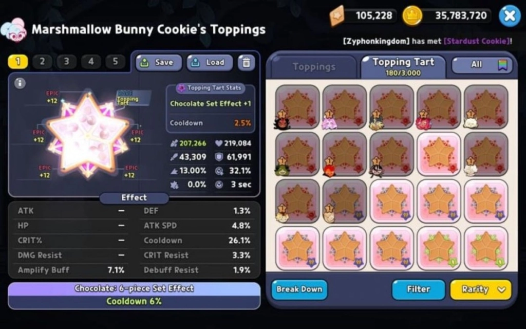 Best Marshmallow Bunny Cookie Toppings 