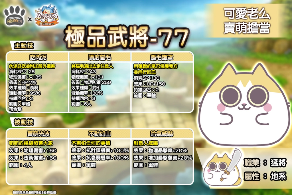 《吞食天地2：誕生Reborn》  金蛇獻瑞喜盈門　福貓迎春滿乾坤