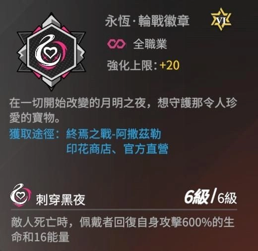 【攻略】《模型少女 ：限定特典》克羅賽爾角色攻略
