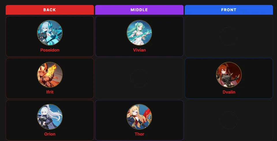 Best PvP Teams for Morgana