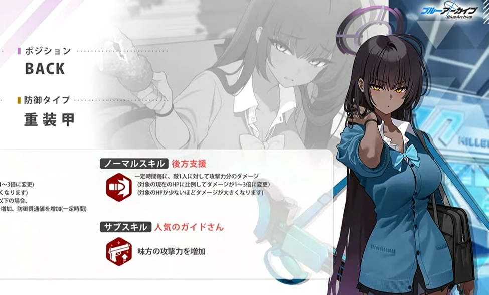 Blue Archive JP: Nuevas estudiantes y novedades — 4to Aniversario