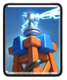 Clash Royale Tier List for the Best Cards – July 2026