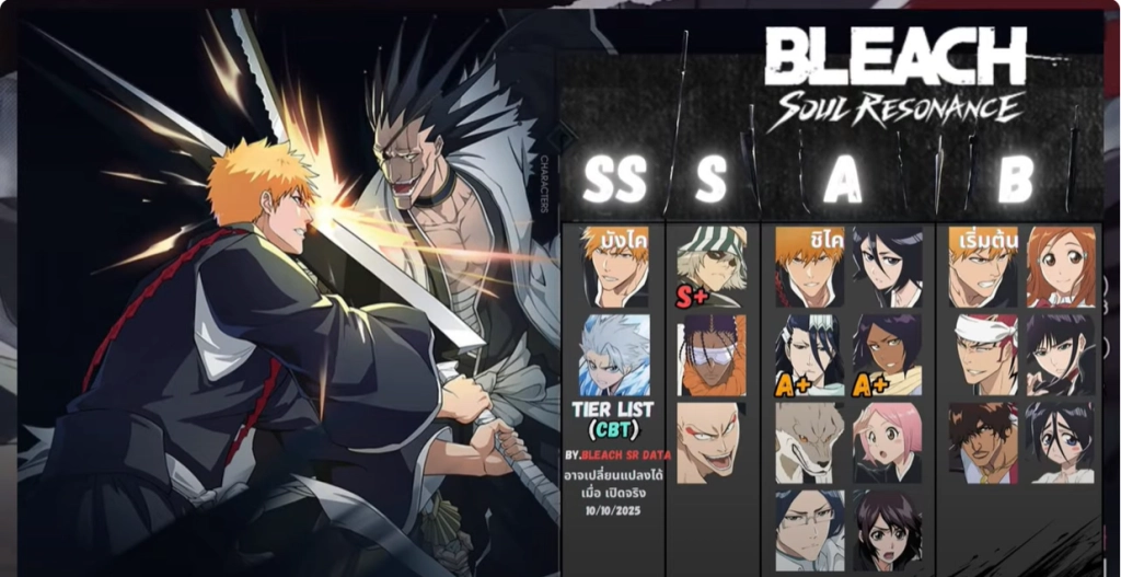 BLEACH: Soul Resonance วิธีรีไอดี (Reroll Guide) ตัวละครแนะนำที่ควรหา