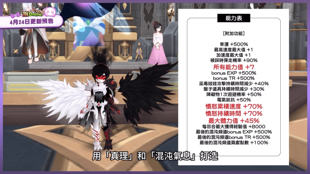 《跑Online》混沌戰爭展開 推出全新玩法與SSS神裝