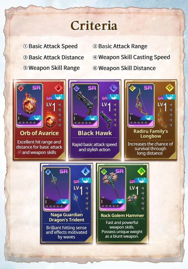 《我獨自升級: ARISE》攻略秘訣