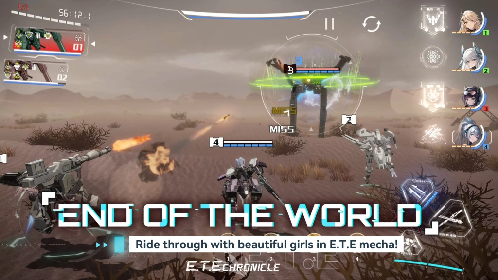 E.T.E Chronicle Tier list / Bảng xếp hạng nhân vật