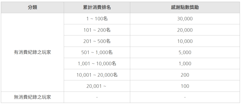 《希望M ON CROSS》宣布將於3/19上市!