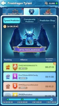 Eligibility and Participation