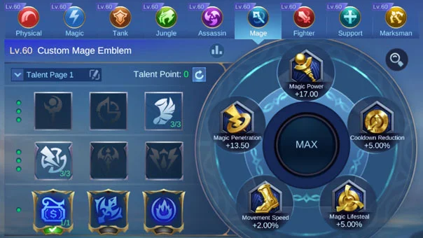 Best Emblem Setup