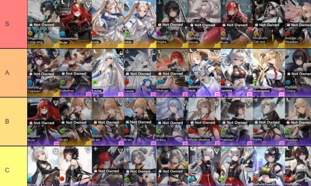 E.T.E Chronicle (Global) Tier List ตัวละครน่าปั้น ตัวไหนเก่งแบกทีมช่วงต้นเกมท้ายเกม เก่งมากใช้ได้ยาวๆ