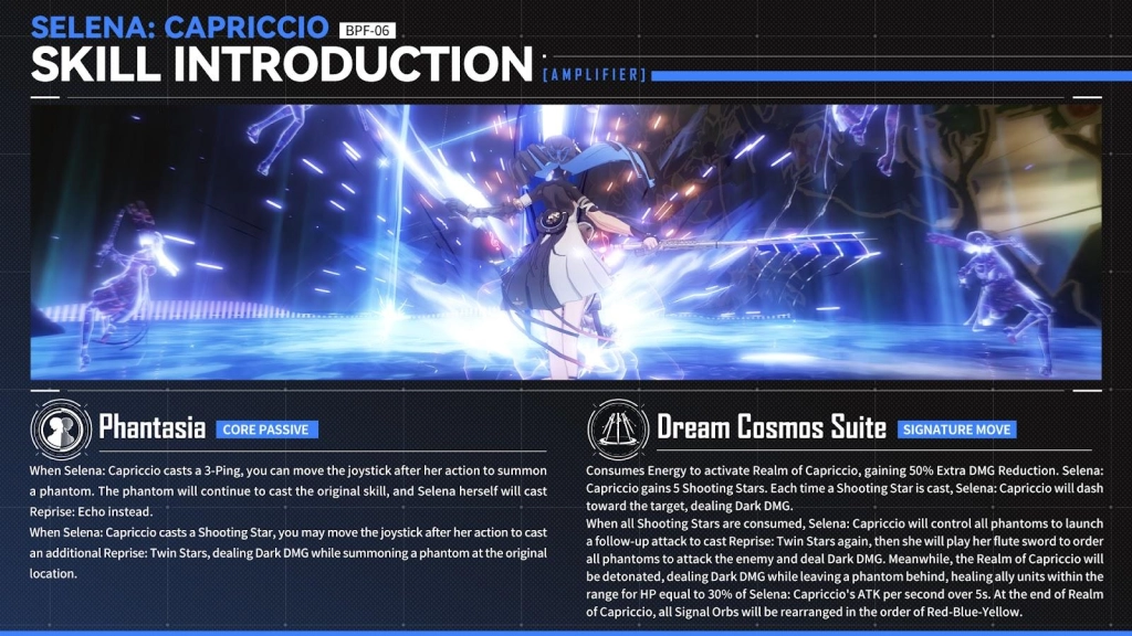 Punishing Gray Raven Recitativo di Fantasia Update Guide