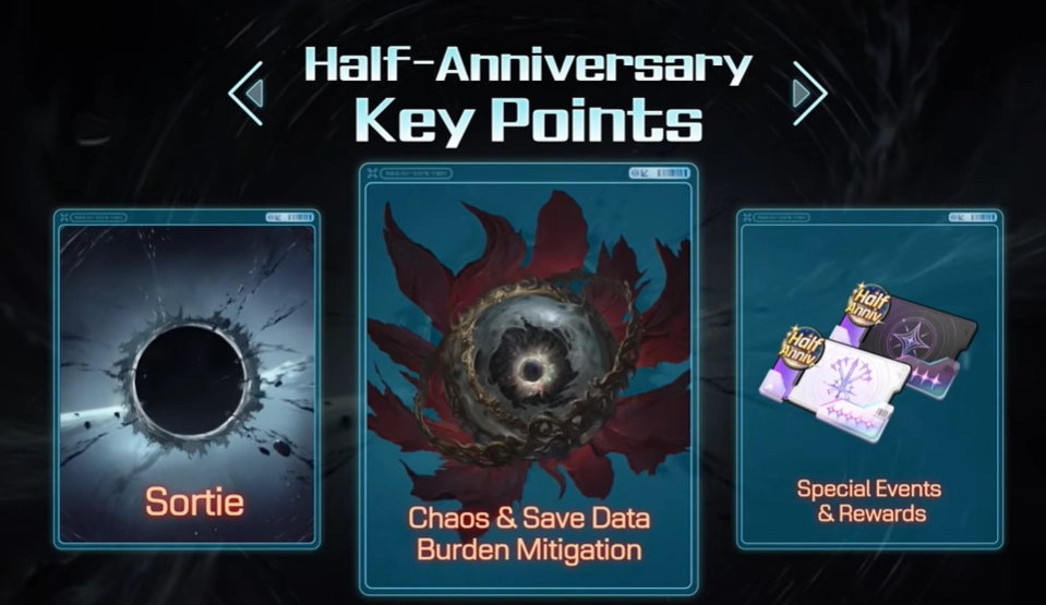 Offline Events and Community Engagement