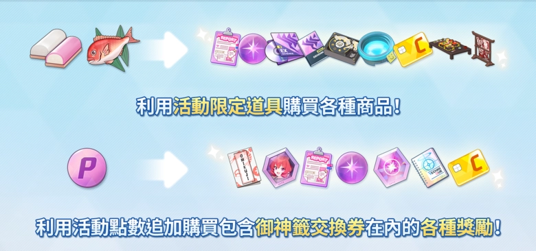 【攻略】《蔚藍檔案》亞伽里(正月)角色攻略&正餐前的開胃年菜 -復刻-活動攻略