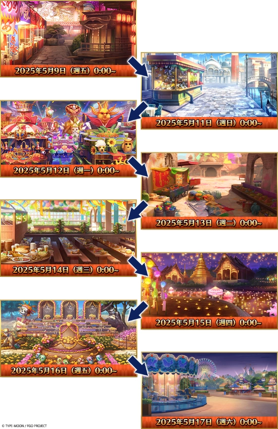 F:\FGO\新聞稿\0506\圖\5.png