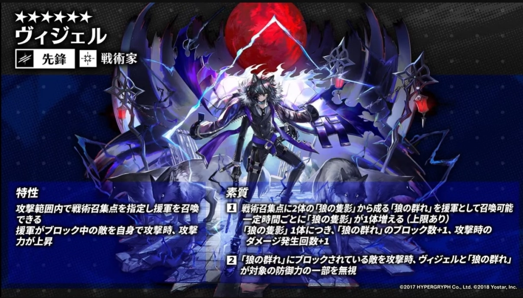 Arknights Thank You Celebration - IL Siracusano Event Guide