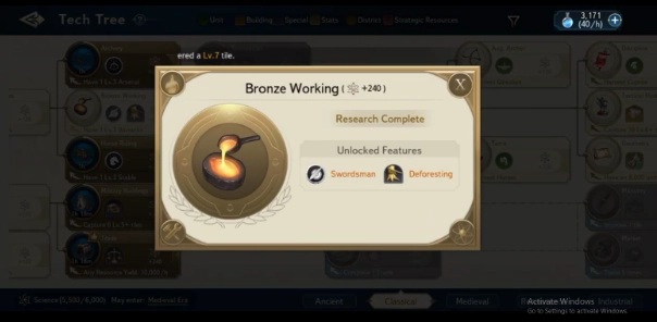 Bronze Working