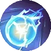 Ball Lightning
