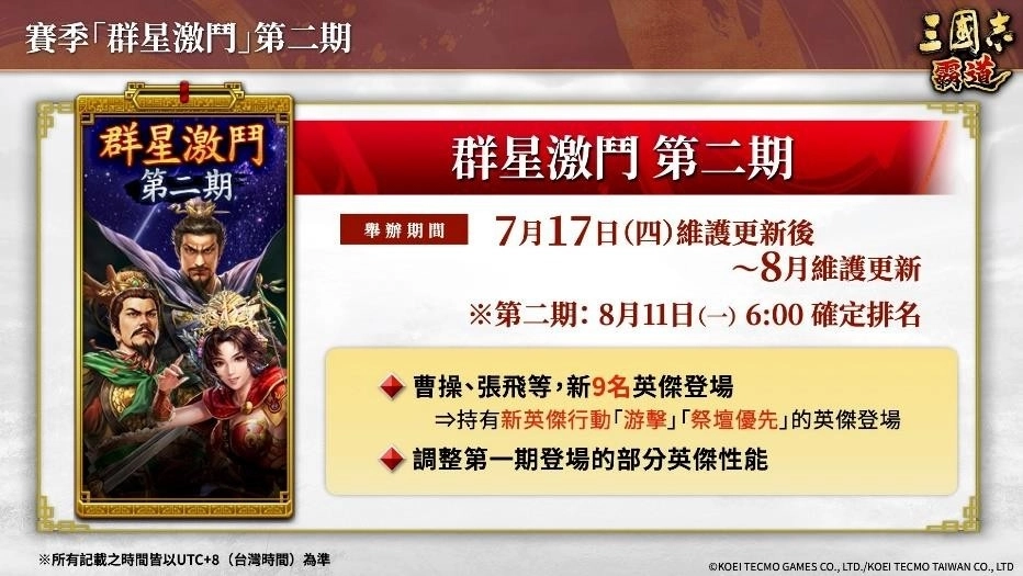 『三國志 霸道』新賽季「群星激鬥」第二期開幕！