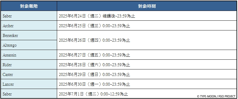 F:\FGO\新聞稿\0624\圖\4.png