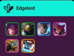 Golden Spatula Set15 Overview - Full Overview of Synergies, Quests & New Features