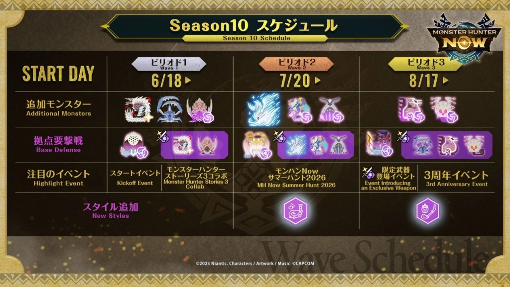 新SEASON「貫穿炎夜的高能龍光」即將到來！