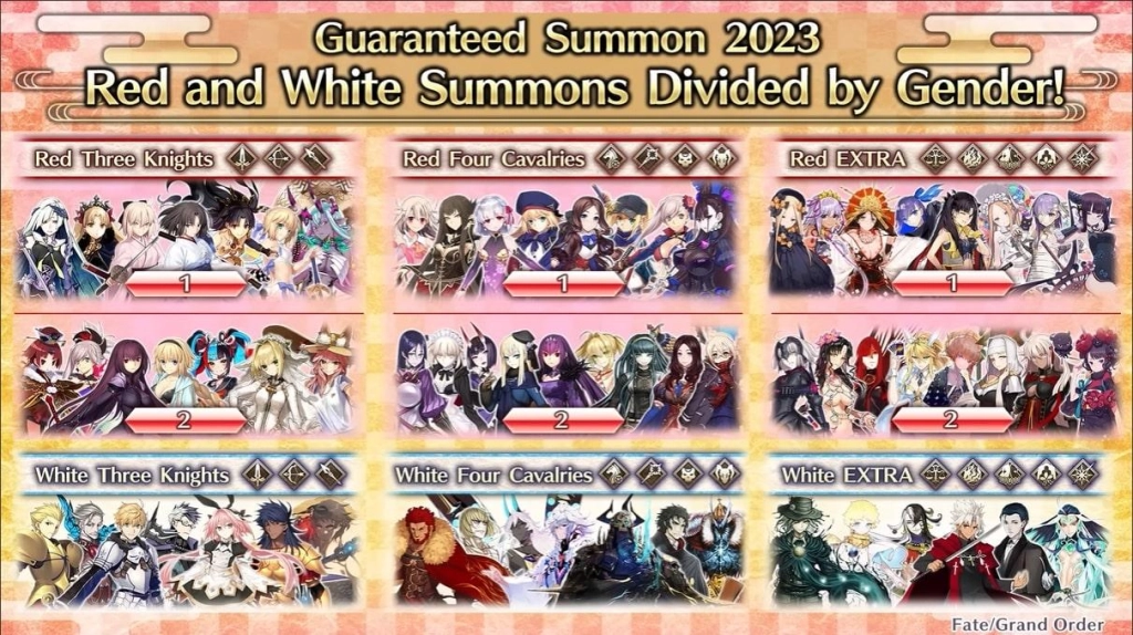 Fate/Grand Order New Year Celebration Event Guide