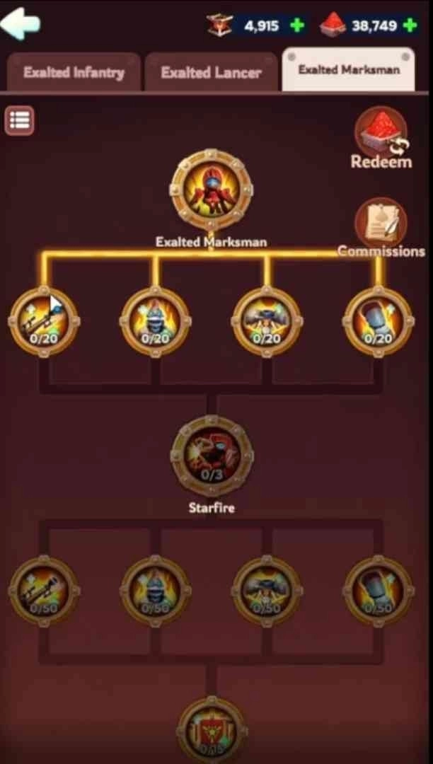 Flame Tech Research Tree 