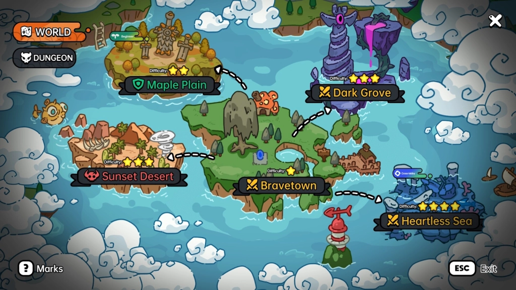 Exploring Islands